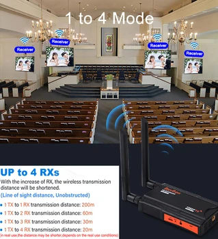 200m Wireless Wifi Adaptor Video Transmițător Receptor HDMI Extender 1x4 1 2 3 4 pentru PS4 DVD Camera Calculatorul PC La Monitor TV