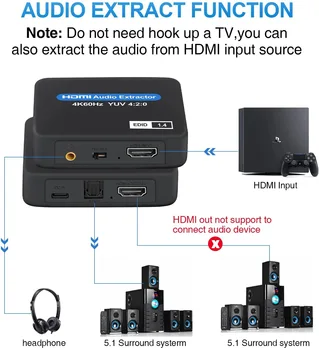 Compatibil HDMI Audio Extractor 4K X 2K HDMItoHDMI Optic TOSLINK SPDIF + 3.5 mm Stereo Audio Extractor Separator cu cablu usb