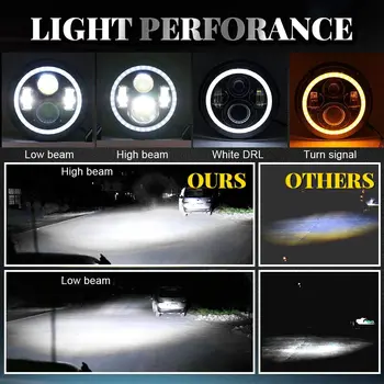 NLpearl 2x 7 Inch LED Faruri H4 Hi-Lo Cu Halo Angel Eyes Pentru Lada Niva 4x4 Offroad Jeep JK UAZ Hunter Hummer Beetle Clasic