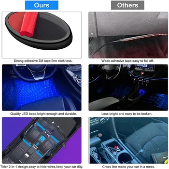 RGB Steaua a CONDUS Masina Ambientale Interior Lumina cu USB Tigara Iluminare din spate de Control Muzica Neon Auto Piciorul Decorative Atmosfera Lampa