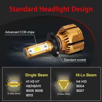 S&D H7 H4 LED Bec Far 20000LM 120W H1 H11 9005 9006 HB3 HB4 9012 R11 Aur Lumina LED-uri Auto 12V 24V Auto Lampă de Ceață 6500K